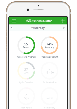 Accurate Ovulation Calendar Fertility Chart