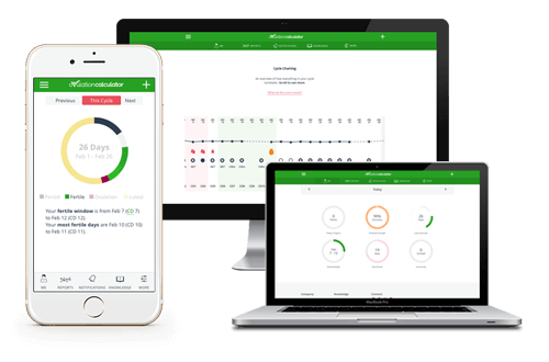 Ovulation Calculator System Imagery