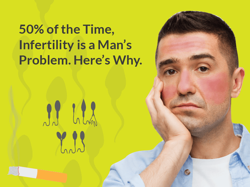 Male Infertility Incidence, Causes, Treatments and Options for