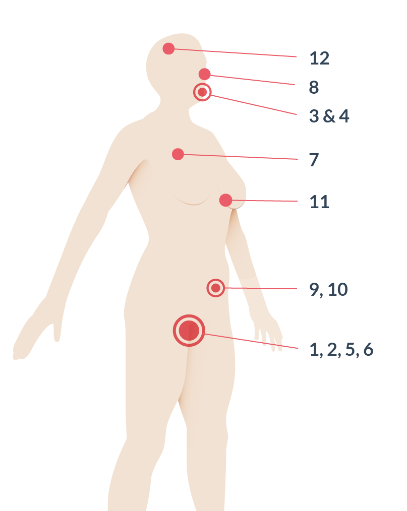 Ovulating Pregnant 105