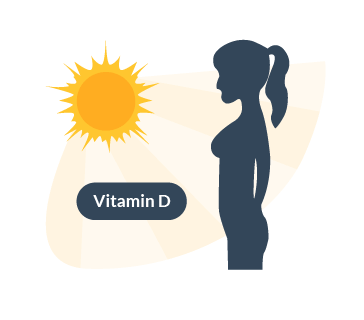Increse fertility - Vitamin D